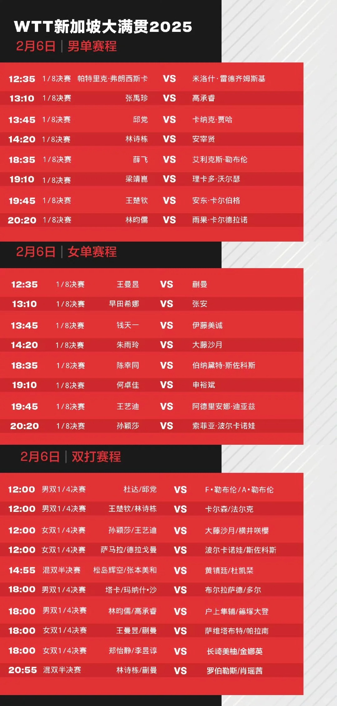 关于国际比赛日国王杯传出新动向,孟菲斯灰熊豪取连胜,管理层表态——目标明确,训练强度明显提升的信息 关于国际比赛日国王杯传出新动向,孟菲斯灰熊豪取连胜,管理层表态——目标明确,训练强度明显提升的信息