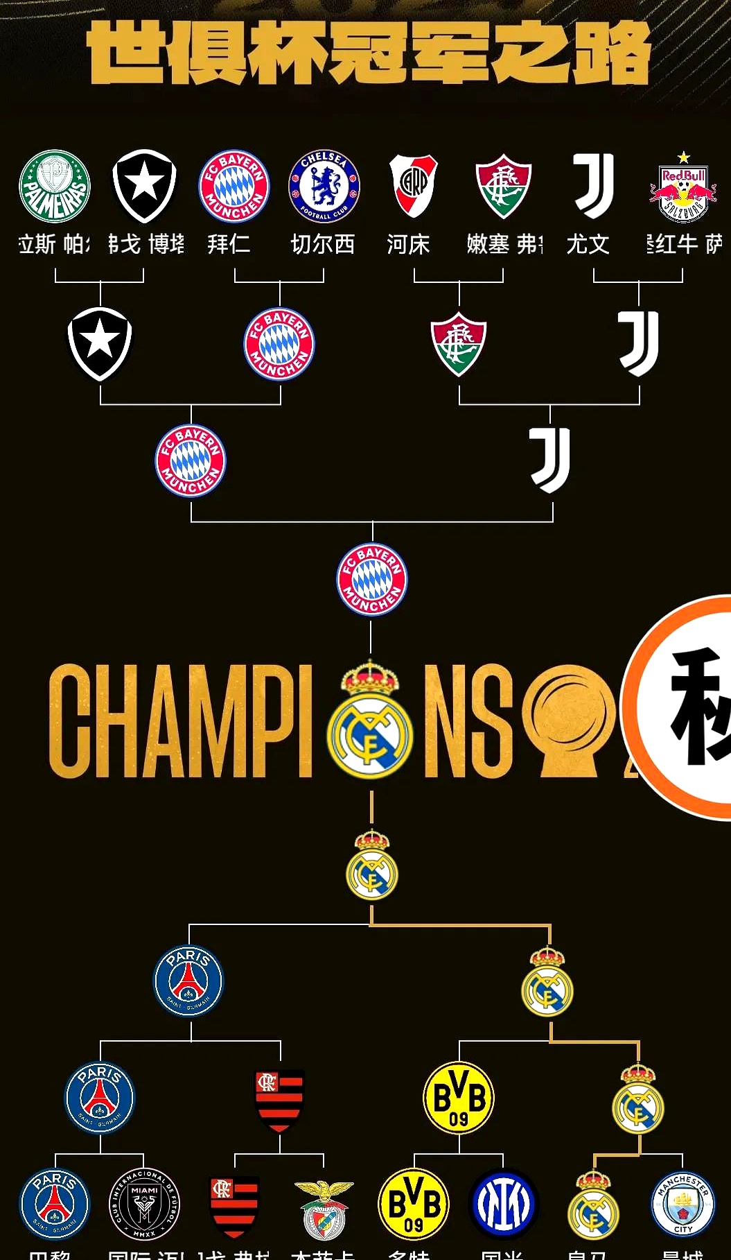 德国杯赛程吃紧;拜仁慕尼黑加时末段手感冰凉;管理层满意;更衣室氛围转暖(拜仁慕尼黑德国官方商城) 德国杯赛程吃紧;拜仁慕尼黑加时末段手感冰凉;管理层满意;更衣室氛围转暖(拜仁慕尼黑德国官方商城)