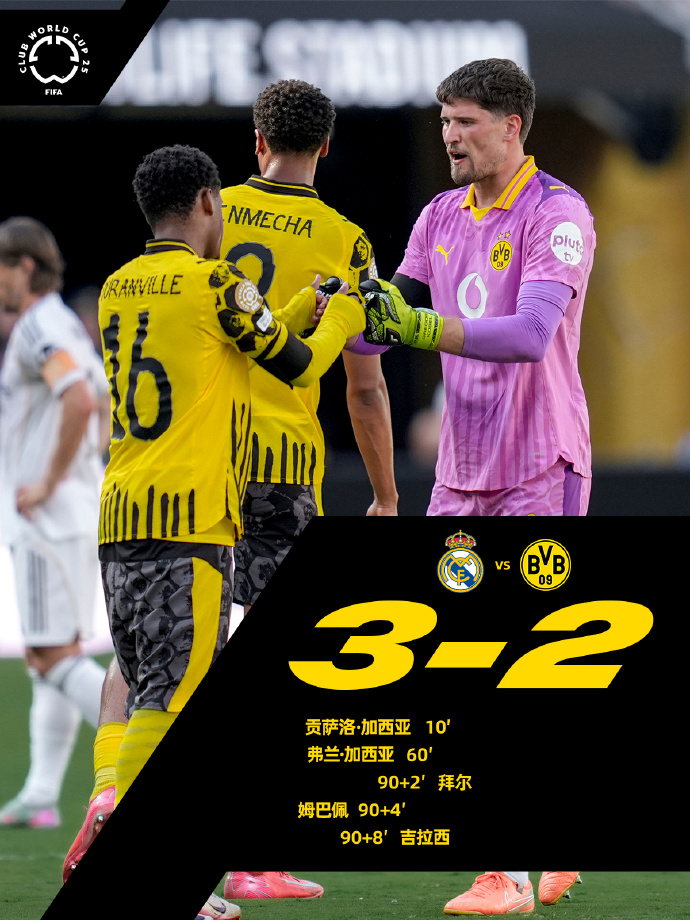 英超最新新闻资讯 英超最新新闻资讯