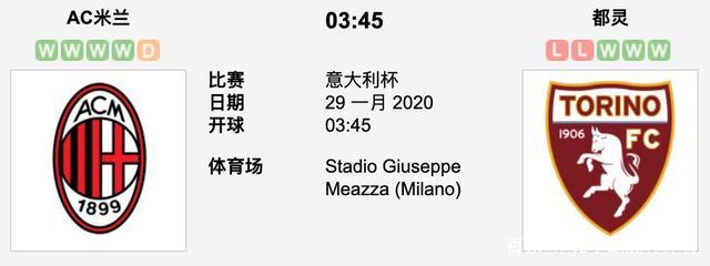 AC米兰内部会议纪要流出：今夜内部沟通，足总杯使命明确，控场能力受关注 