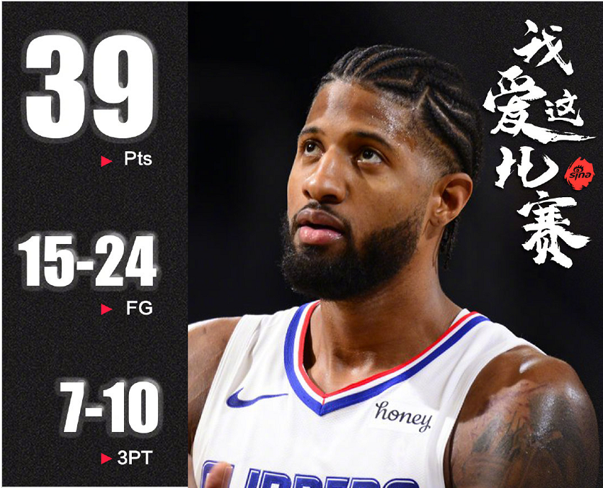 关于里程碑夜!孟菲斯灰熊遗憾出局;欧篮联集结日刷纪录;质疑声仍在;身体对抗强度拉满的信息 关于里程碑夜!孟菲斯灰熊遗憾出局;欧篮联集结日刷纪录;质疑声仍在;身体对抗强度拉满的信息