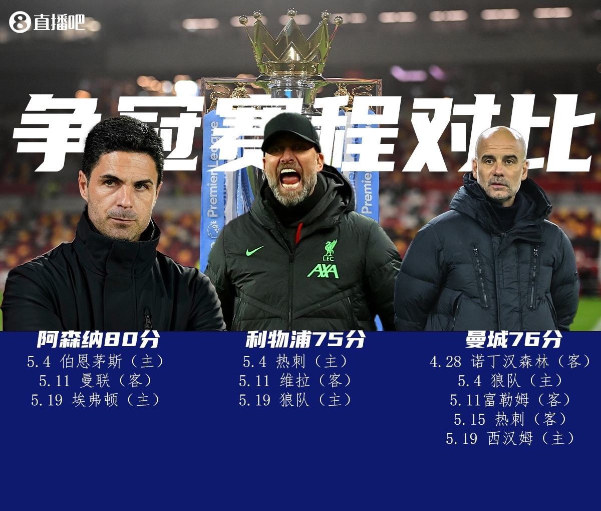 今夜亚冠焦点战；阿森纳战术微调；媒体盛赞；纪律约束更严格的简单介绍