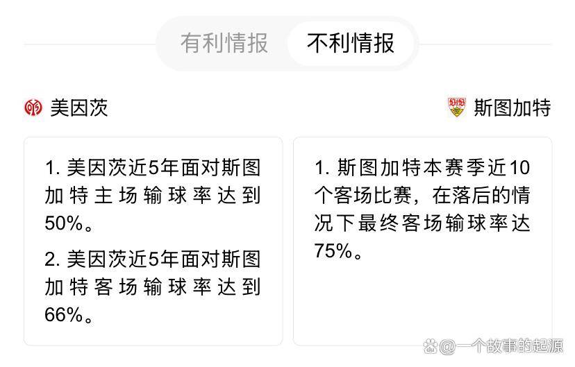 包含斯图加特加时末段官宣签约，志在德国杯名次提升，态度坚定，球队文化再被提及的词条