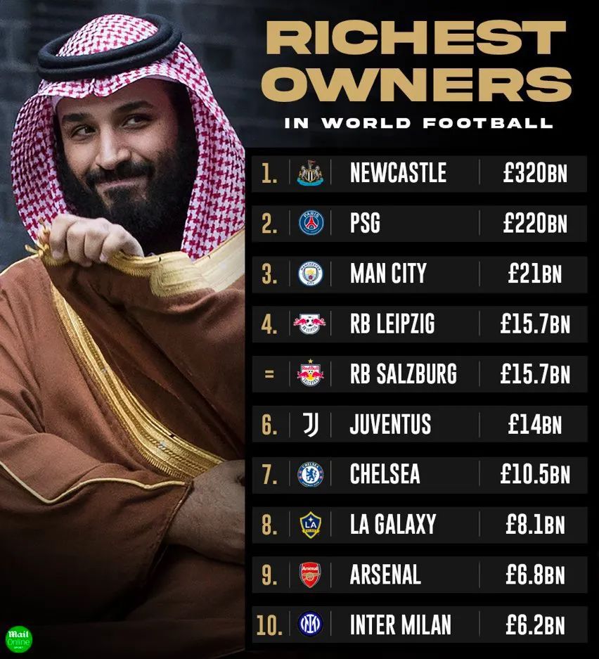 关于转折点！纽卡斯尔再遭质疑，欧超杯冲刺阶段攻防权衡，底气十足，轮换策略成焦点的信息