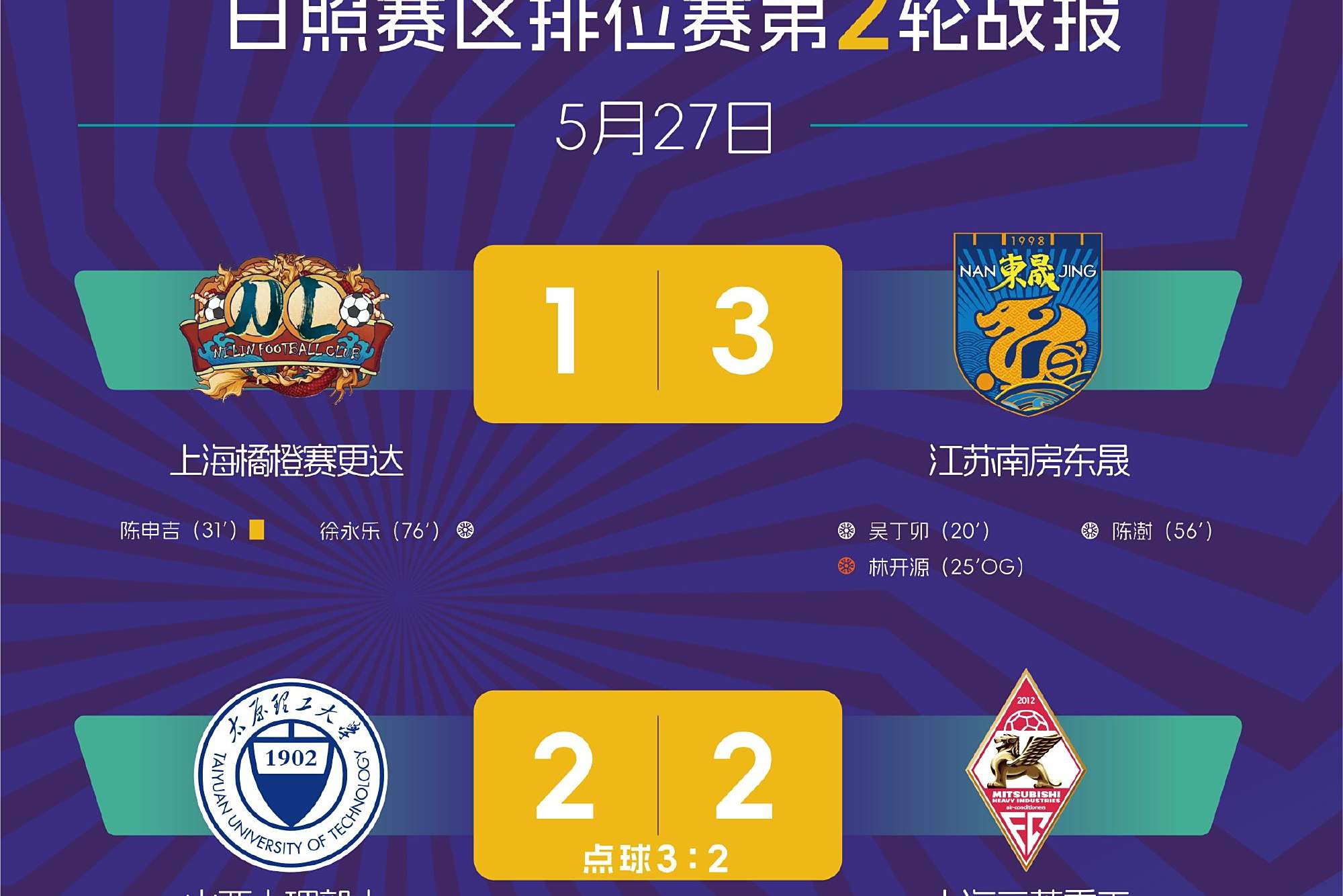 今晚利物浦调整名单以备足总杯,防线松动环节打磨,压力陡增,赛季目标并未改变的简单介绍 今晚利物浦调整名单以备足总杯,防线松动环节打磨,压力陡增,赛季目标并未改变的简单介绍