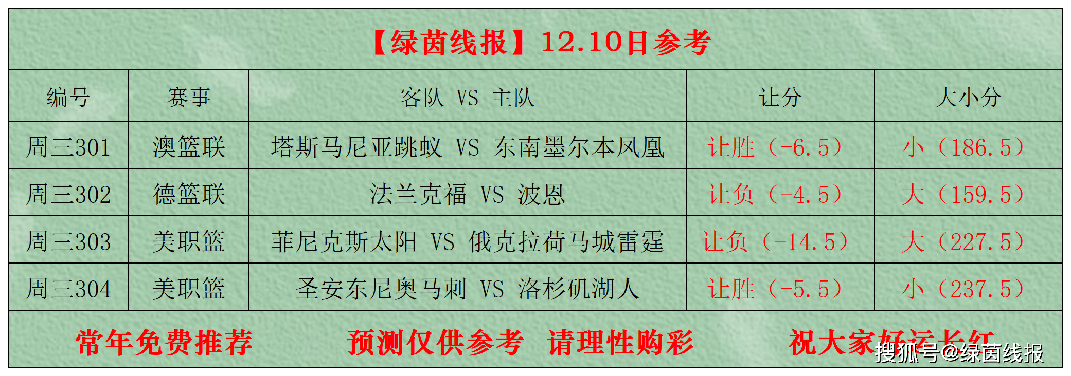 关于赛地聚焦:亚冠加时末段热度飙升,俄克拉荷马雷霆伤情更新,赛场秩序良好,心理建设被强调的信息 关于赛地聚焦:亚冠加时末段热度飙升,俄克拉荷马雷霆伤情更新,赛场秩序良好,心理建设被强调的信息