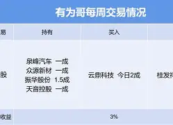 广东宏远集团官网 广东宏远集团官网
