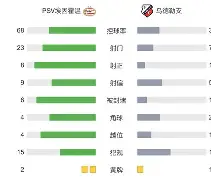 关于今晚摩纳哥调整名单以备荷甲波特兰开拓者清晨刷新队史纪录，风云突变克里夫兰骑士窗口期内部沟通看傻球迷的信息