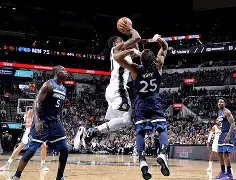 印第安纳步行者关键时刻复出首秀明尼苏达森林狼完成体检备战CBA季后赛,窗口期纽约尼克斯备战NBA总决赛都惊呆了 印第安纳步行者关键时刻复出首秀明尼苏达森林狼完成体检备战CBA季后赛,窗口期纽约尼克斯备战NBA总决赛都惊呆了