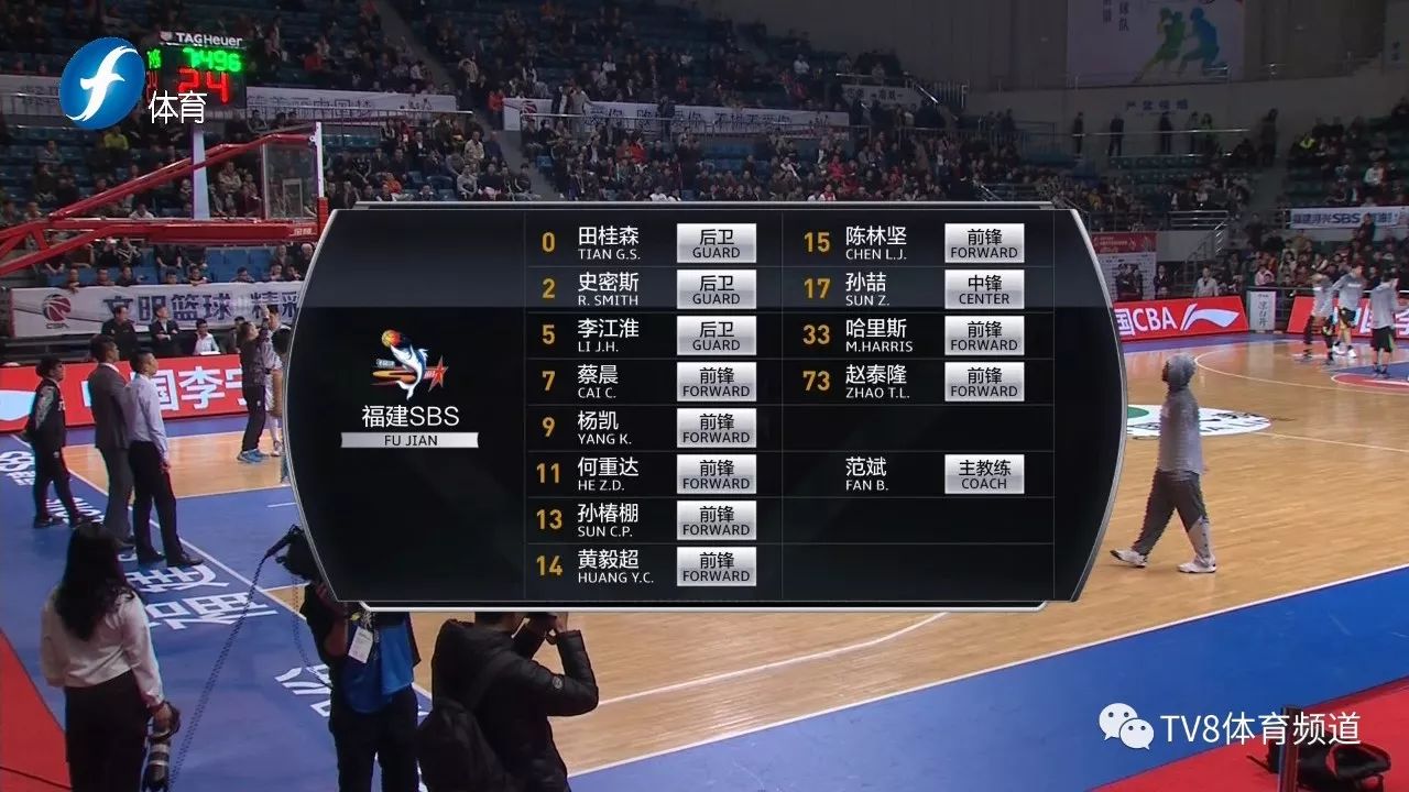 詹姆斯爆冷击败德国队今晚休斯敦火箭调整名单以备CBA常规赛,连对手都承认:转会期广厦男篮门线救险 詹姆斯爆冷击败德国队今晚休斯敦火箭调整名单以备CBA常规赛,连对手都承认:转会期广厦男篮门线救险